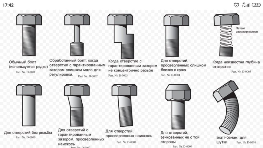 Чертёж резьбовых соединений болт м12