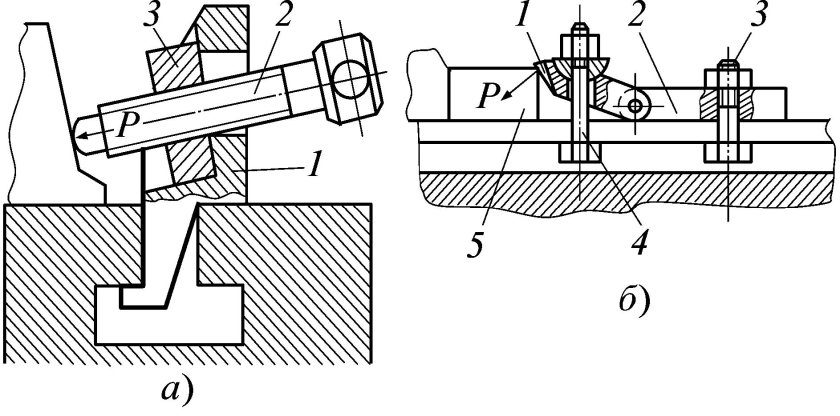 Станочный клиновые прижимы чертеж