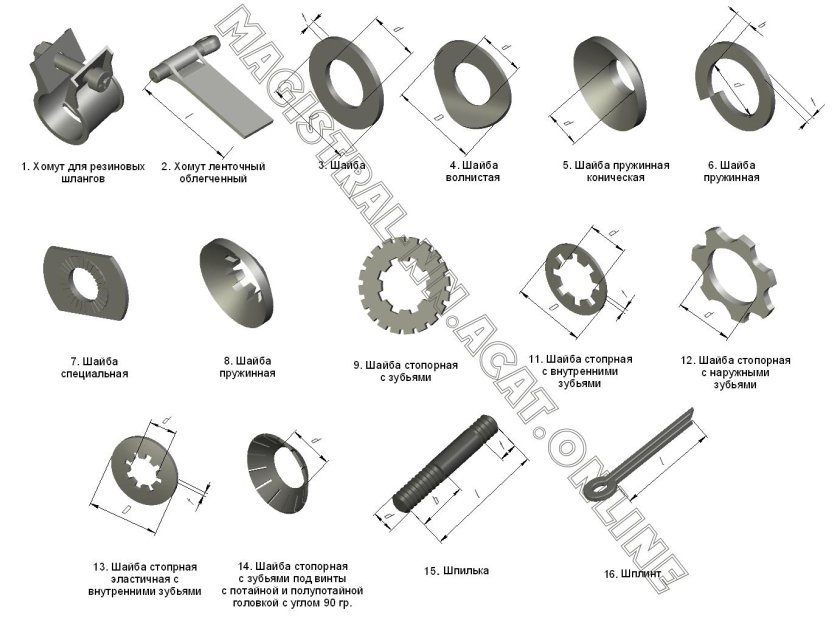 Шайба м4 стопорная с внутренними зубьями