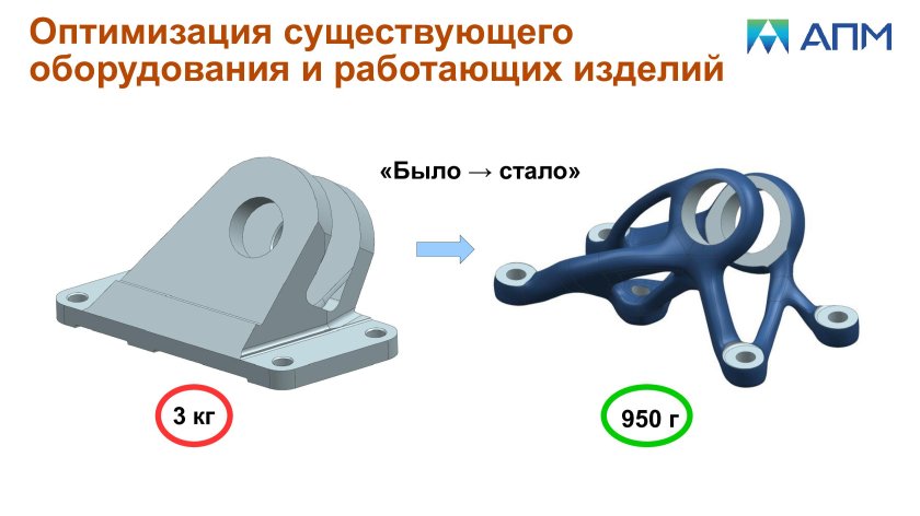 Топологическая оптимизация в компас 3d