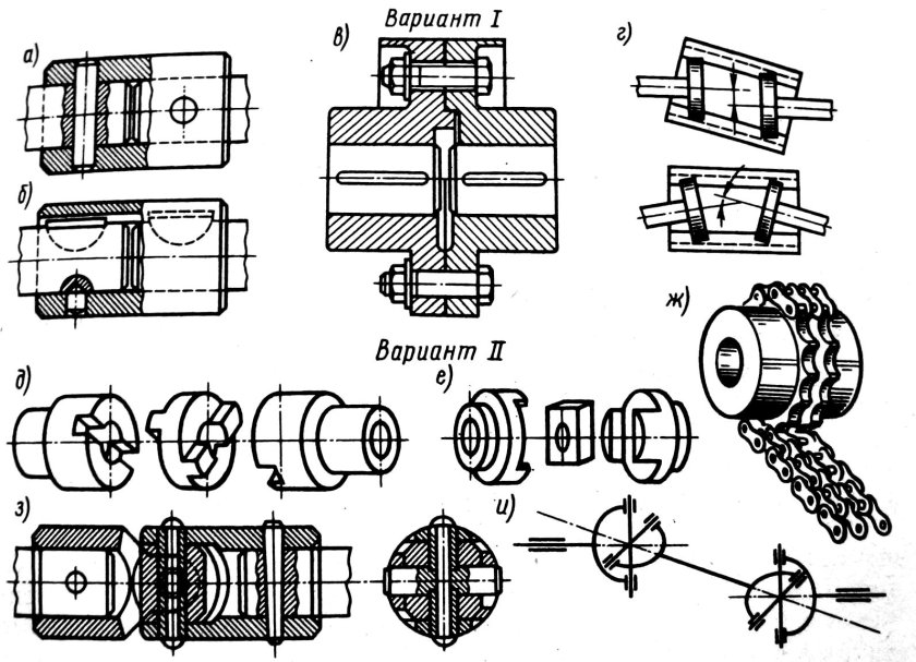 Чертеж соединительной муфты электродвигателя