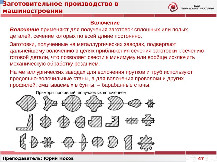 Схема получения заготовок волочением