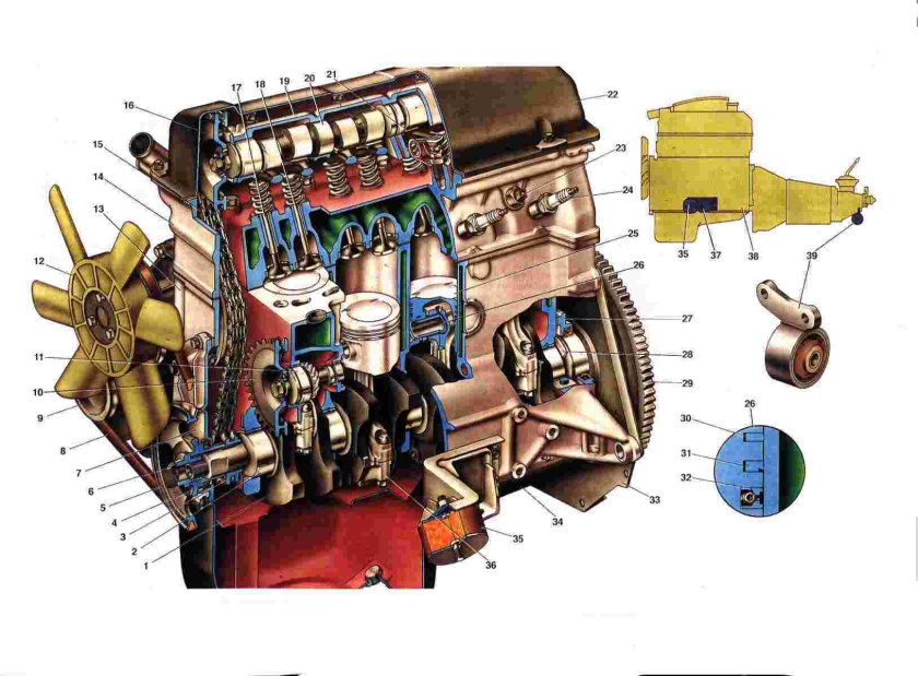 Система смазки двигателя ВАЗ 21214