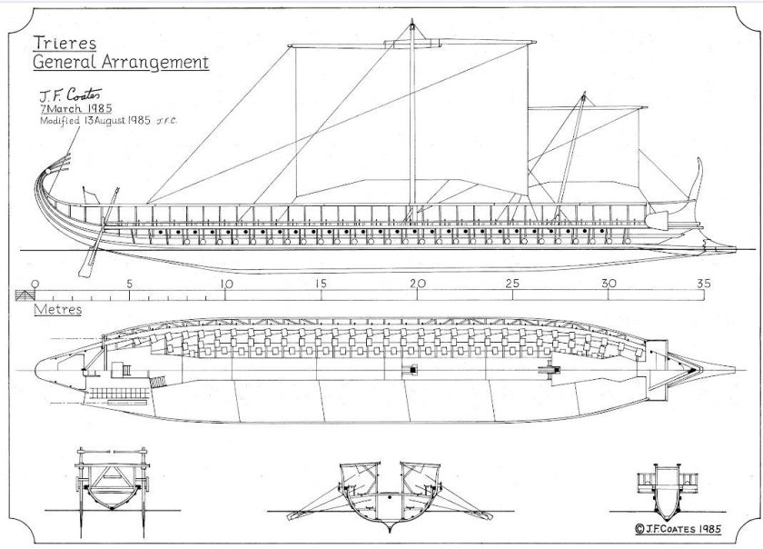 Греческая трирема чертежи