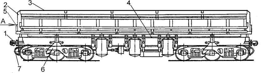 Думпкар вагон 31-945