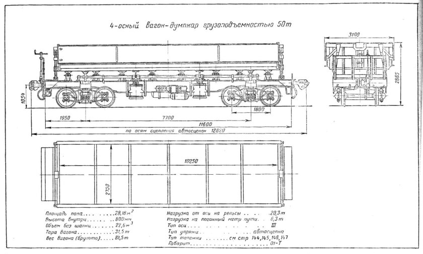 Думпкар вагон чертеж