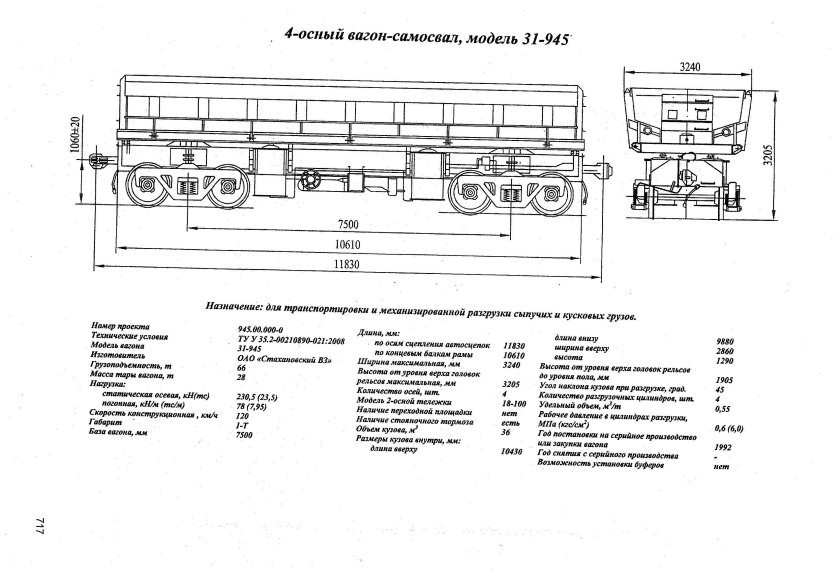 Думпкар 2вс-105 технические характеристики