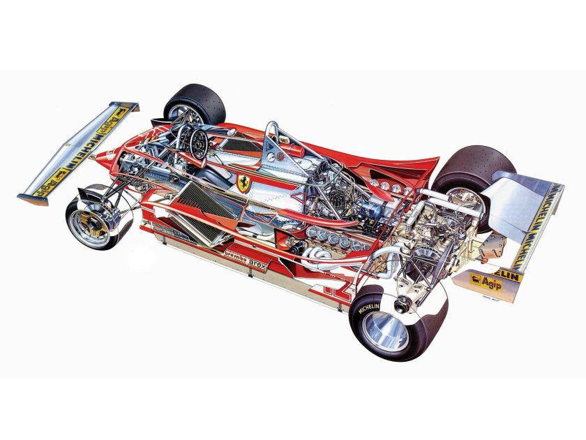 Ferrari 312 t4