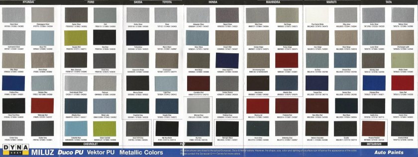 Код краски Тойота 1f7 цвет