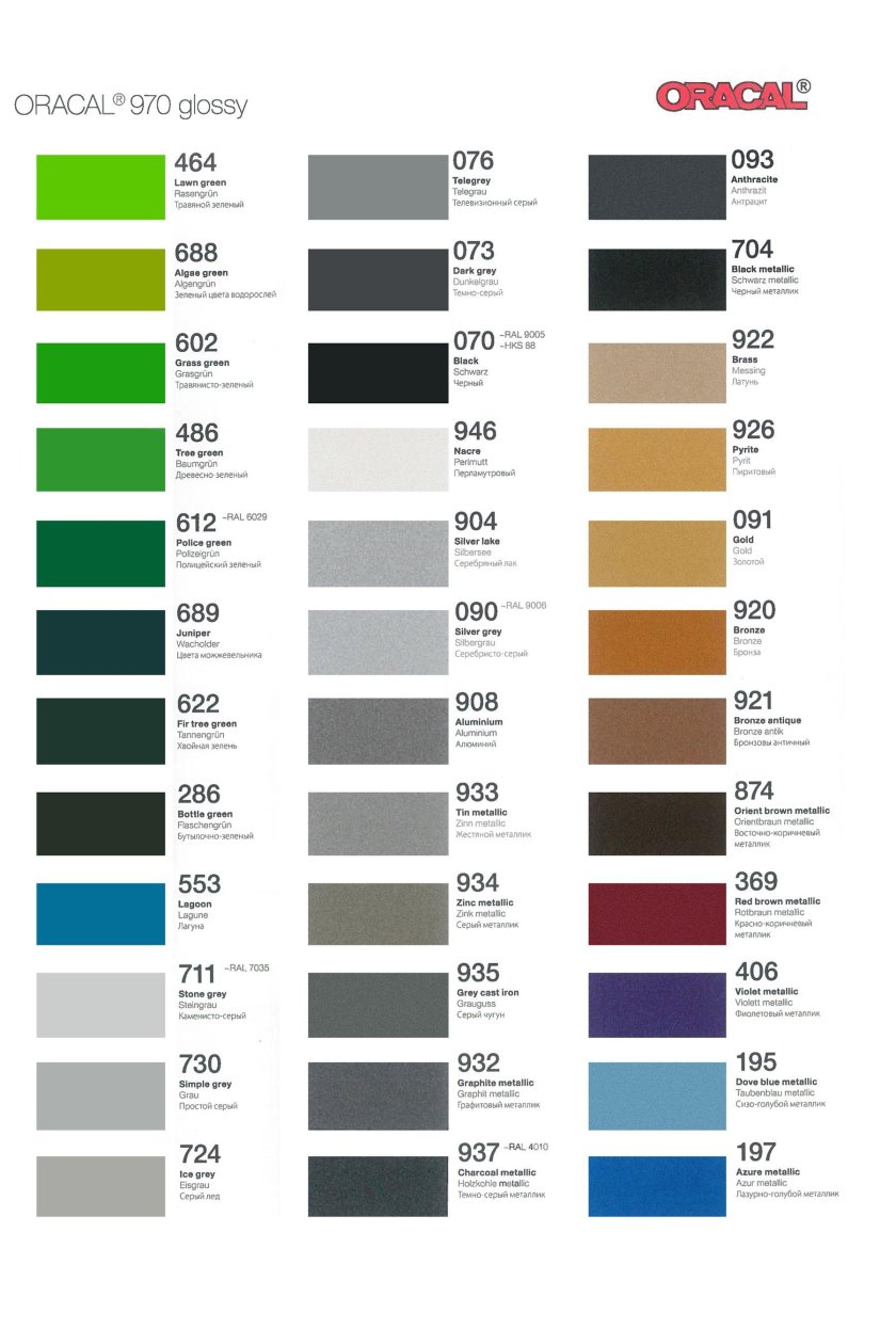 Краска 606 графитовый металлик номер краски