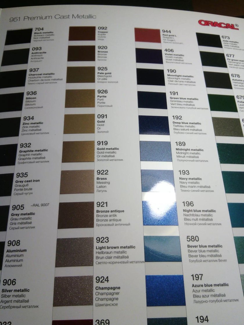 Цвет краски графитовый металлик код краски ВАЗ