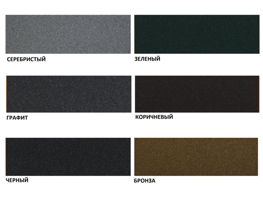 Композит графит 7024