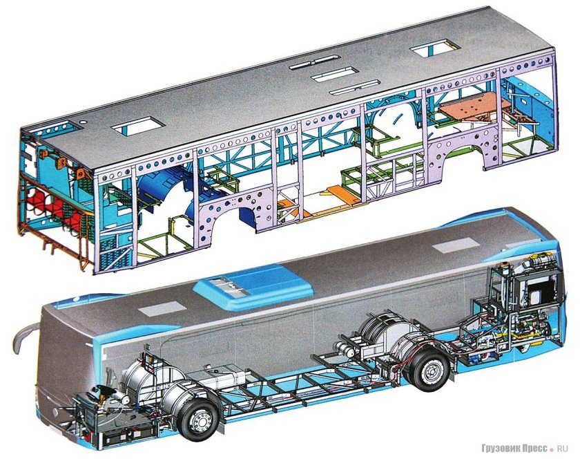 НЕФАЗ 5299 шасси