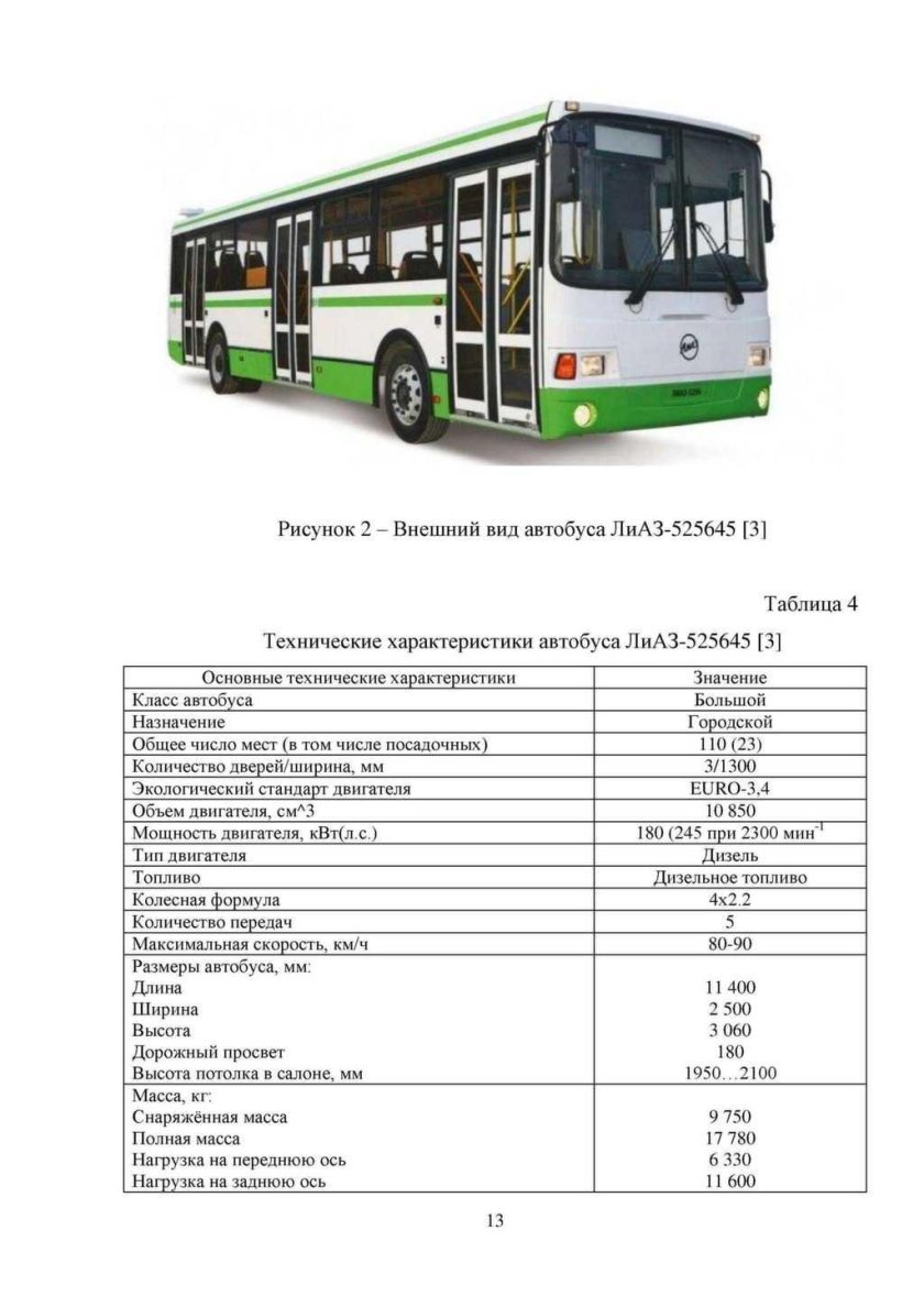 ЛИАЗ-5256 автобус характеристики