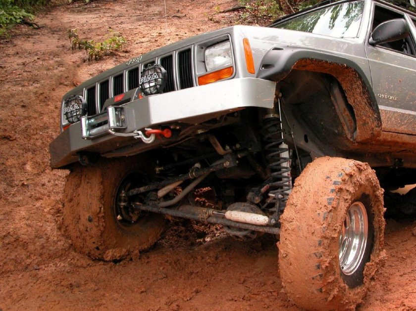 Топ оффроад до 1000000