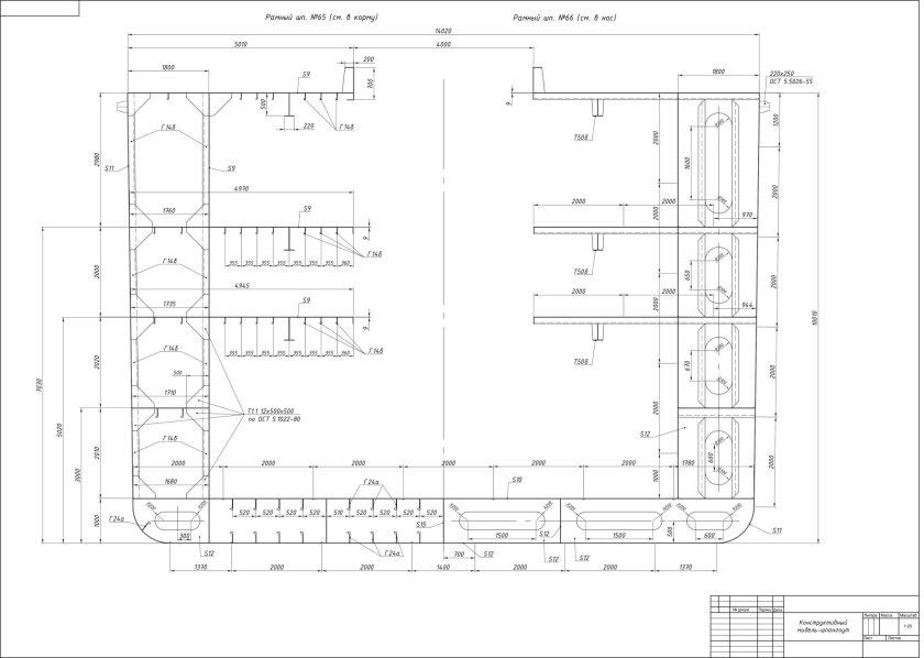 Мидель шпангоут судна схема