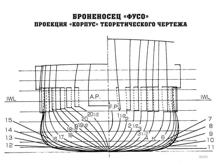Мидель-шпангоут судна