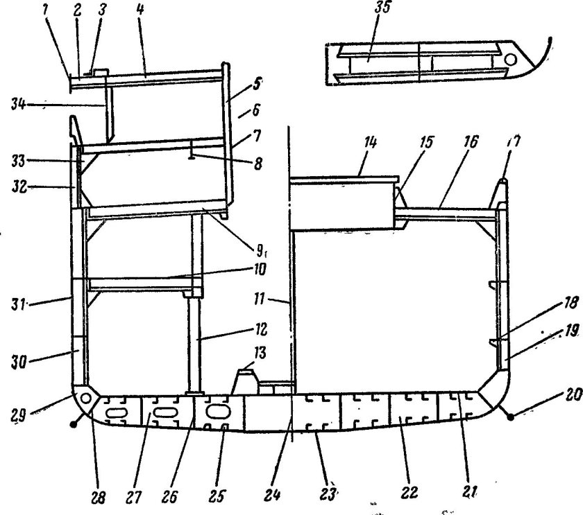 Мидель шпангоут корпуса судна