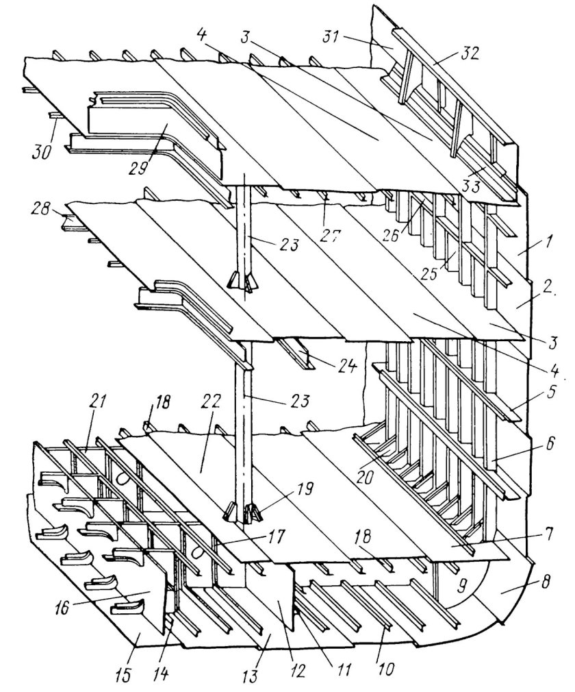 Продольный набор корпуса судна днищевой