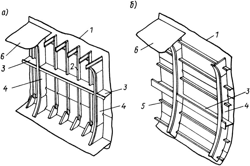 Продольная система набора корпуса судна схема