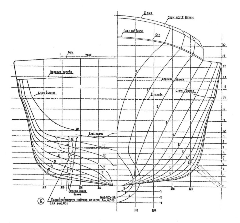 Теоретический чертеж корпуса ледокола
