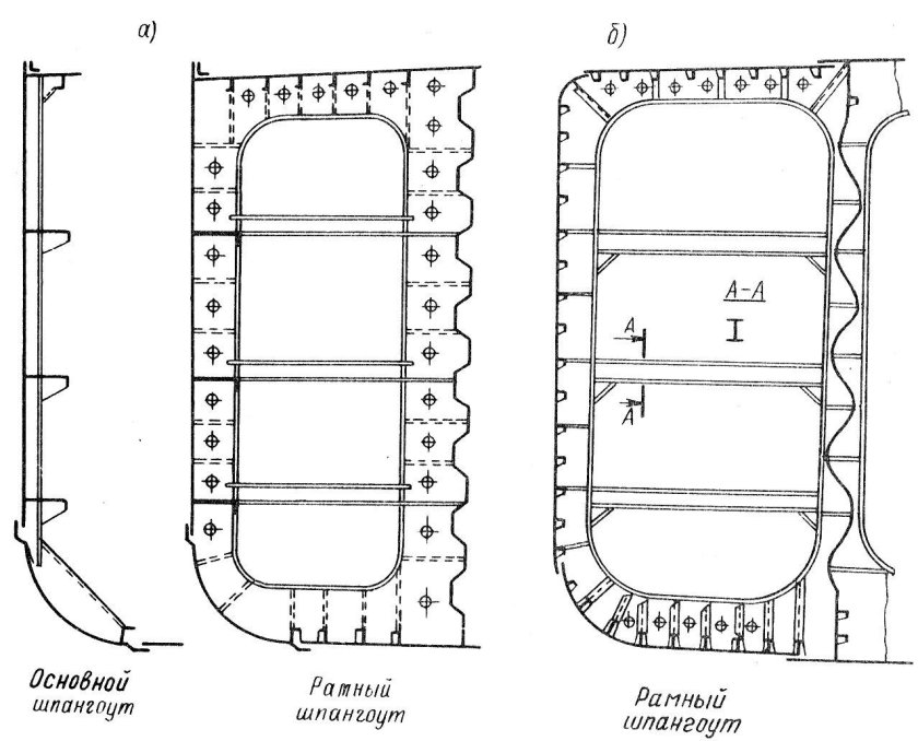 Секция палубы судна чертеж
