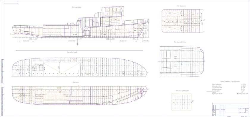 Судно проекта р33б