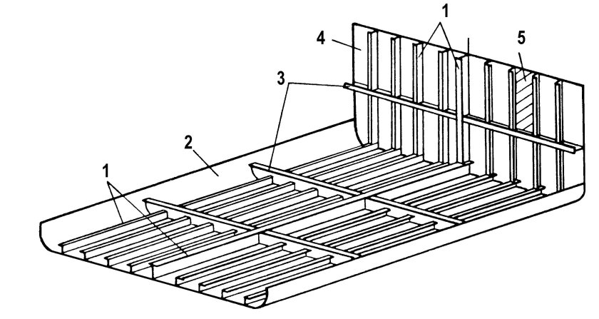 Продольный набор корпуса судна днищевой