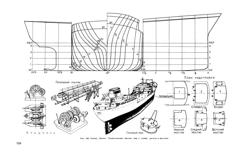 Теоретические чертежи корпуса танкеров