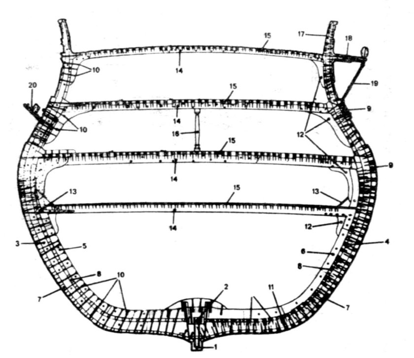 Мидель шпангоут балкера