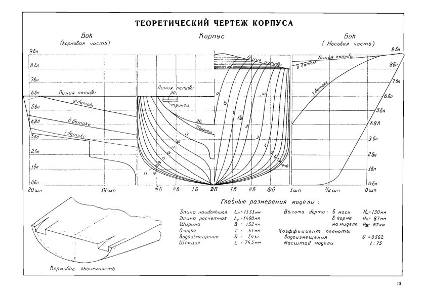 Теоретический чертёж корпуса судна