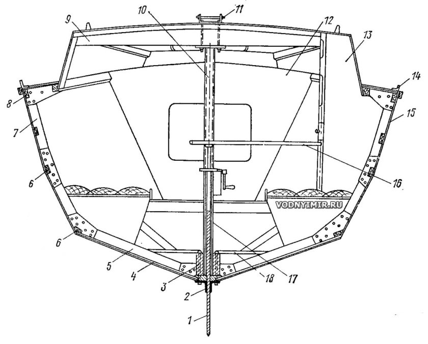 Мидель шпангоут корпуса судна