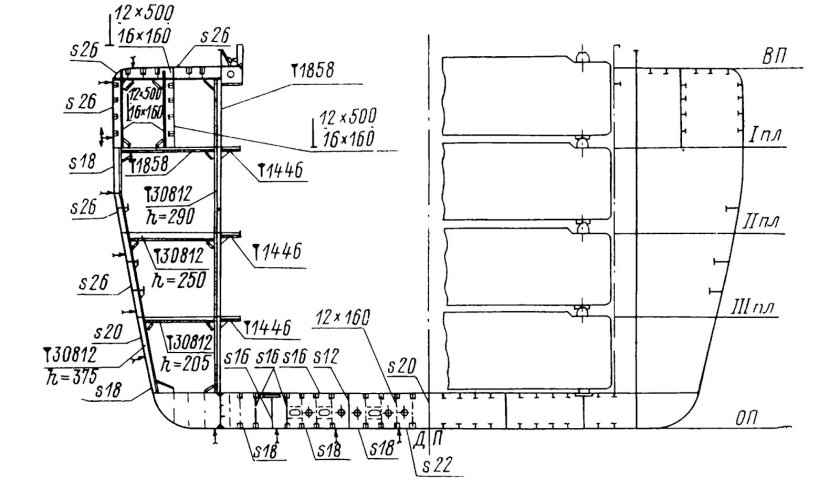 Мидель шпангоут чертеж