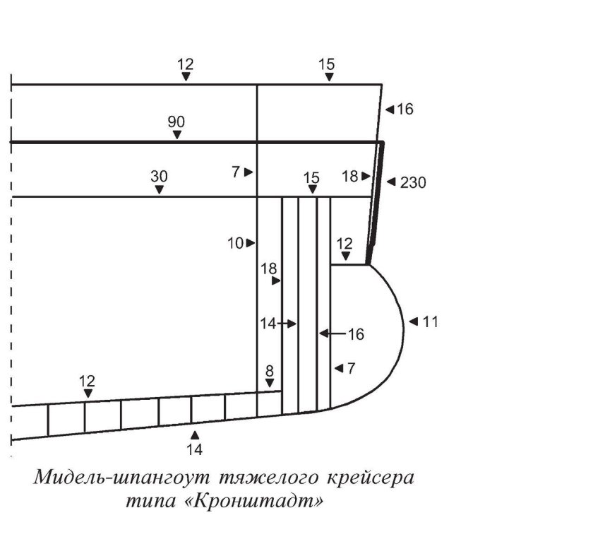 Конструктивный Мидель шпангоуты танкеров