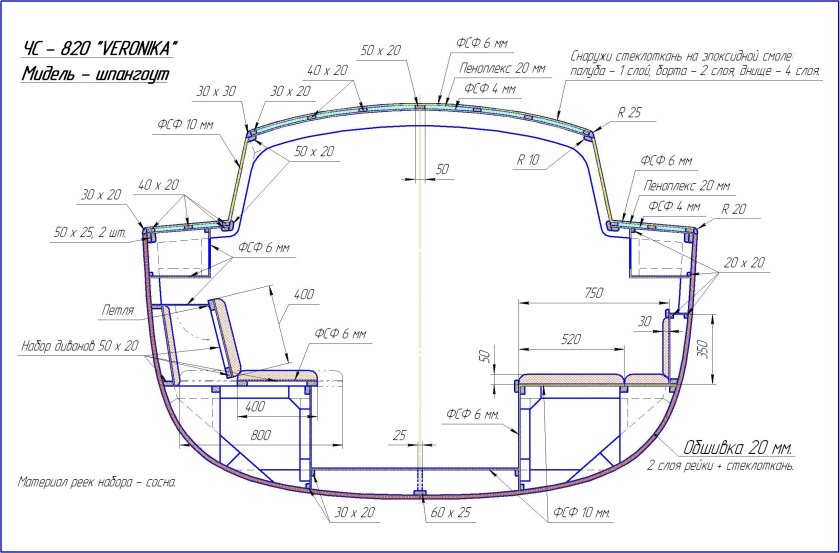 Мидель шпангоут судна схема