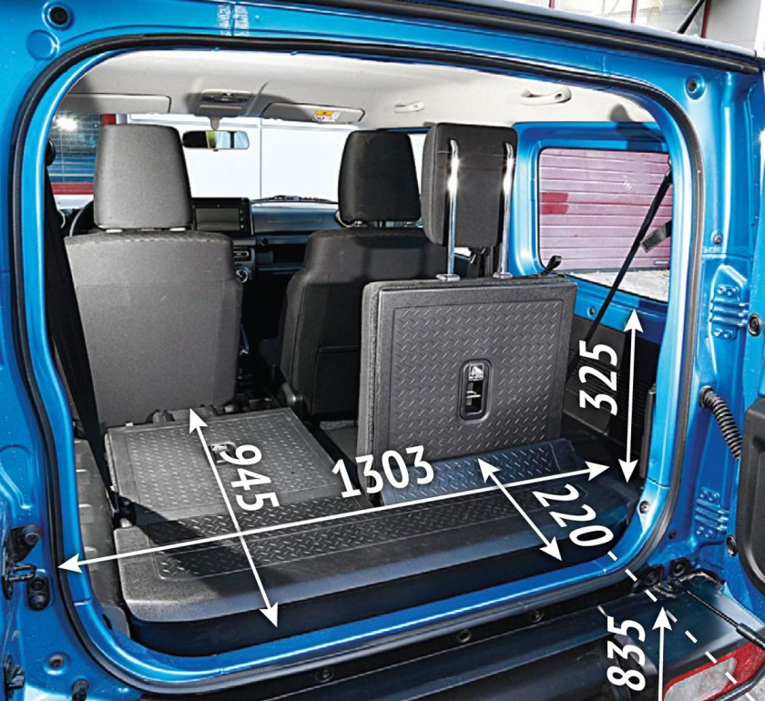 Suzuki Jimny 2019 багажник