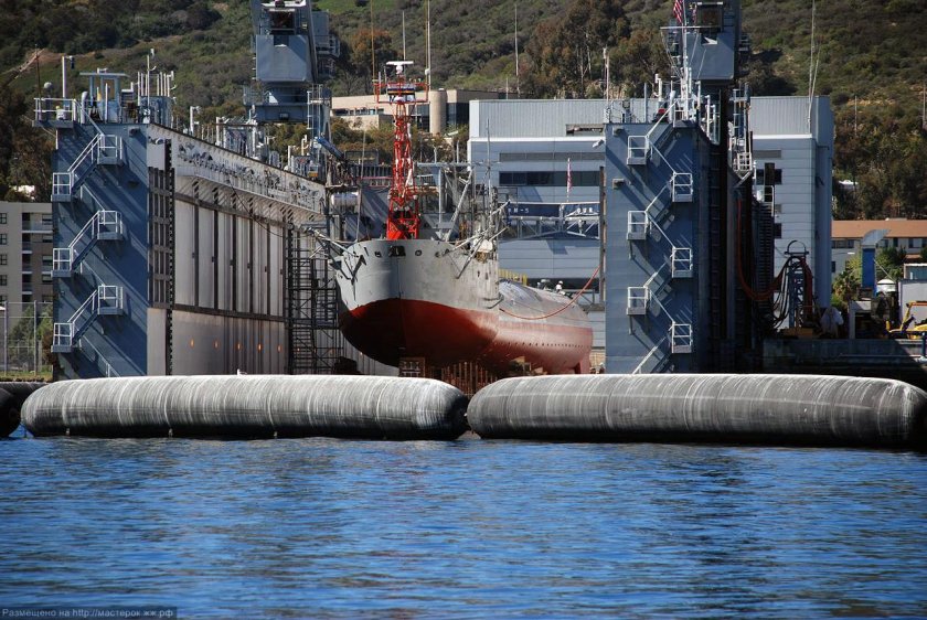 Корабль-перевёртыш Rp Flip