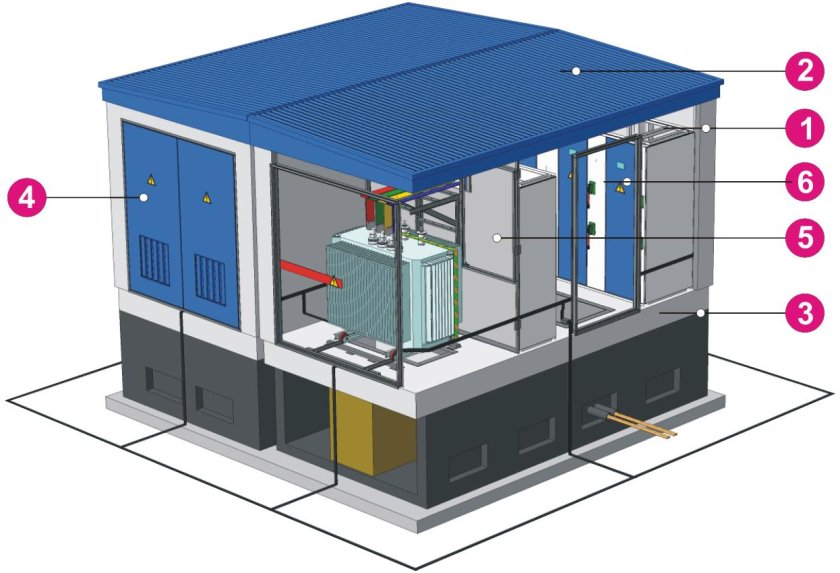 БКТП 1000 10 0 4 кв