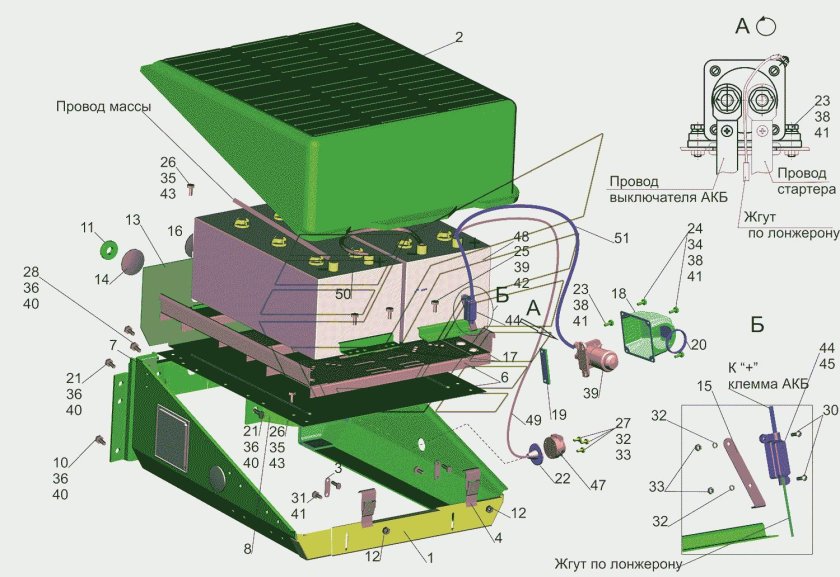 Крепления ящика АКБ МАЗ-6430