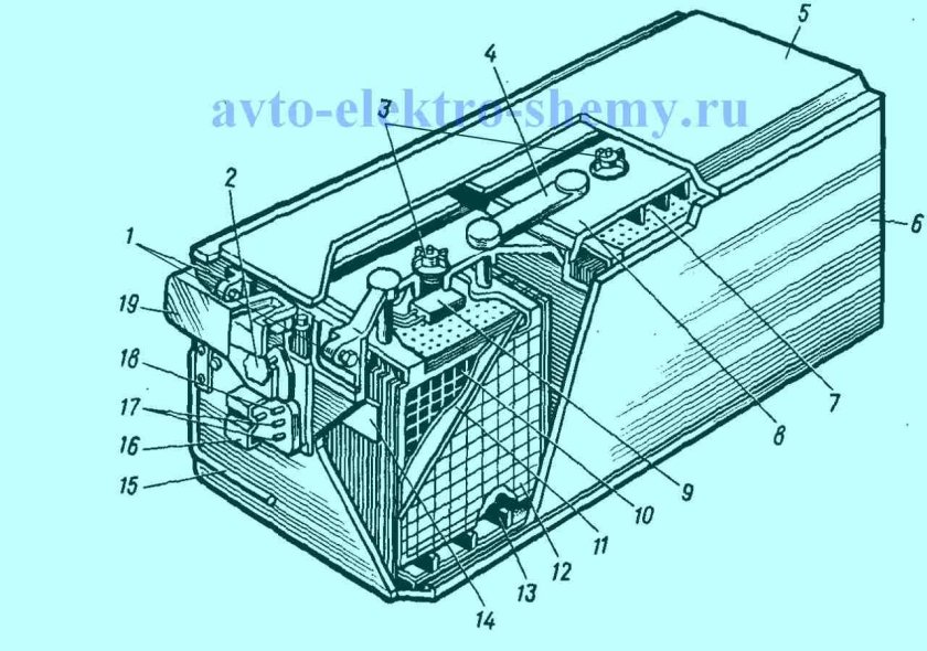 Аккумуляторная батарея 6ст 190 схема