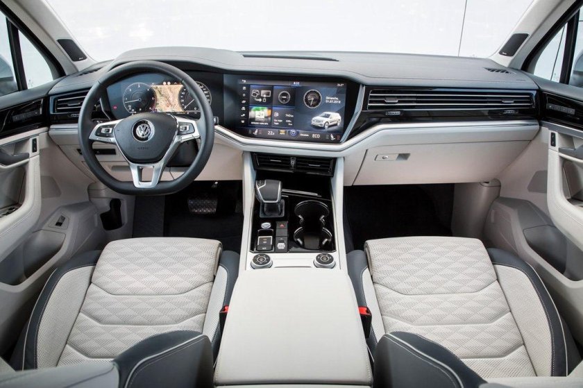 Фольксваген Туарег 2023