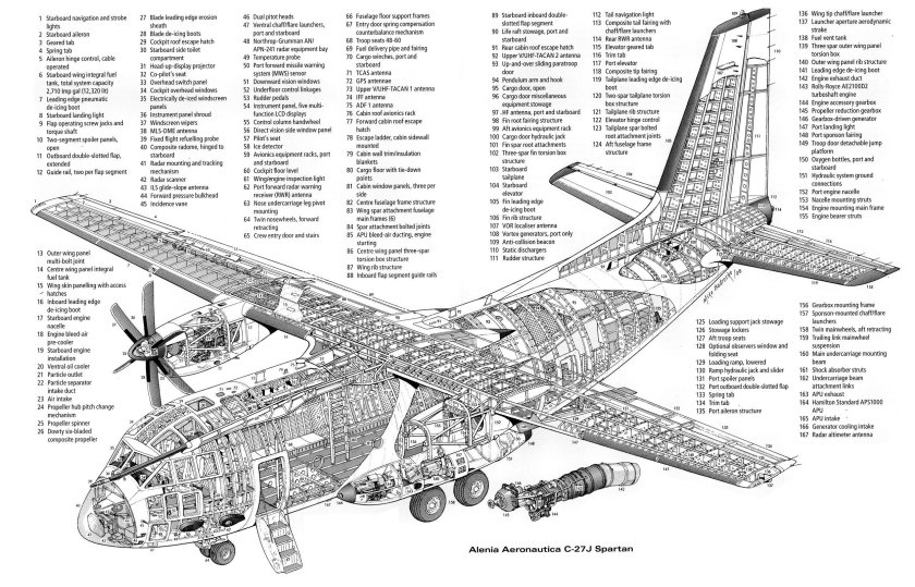 C27j Spartan чертежи