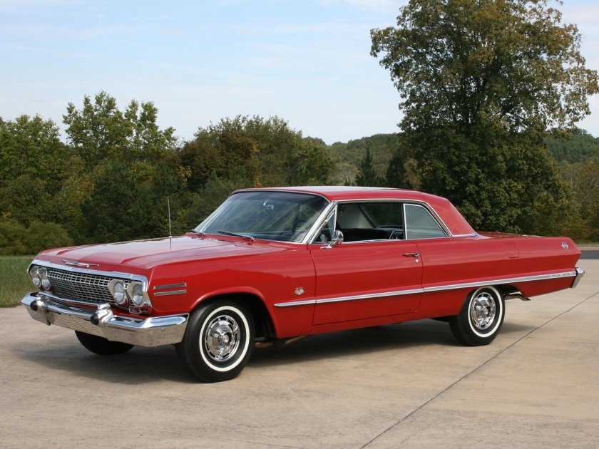 Chevrolet Импала