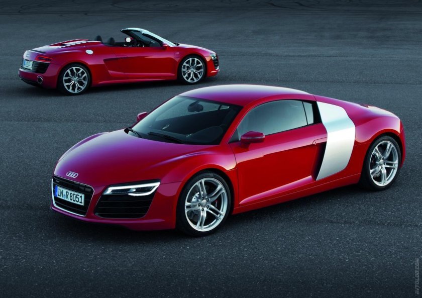 Audi r8 красная