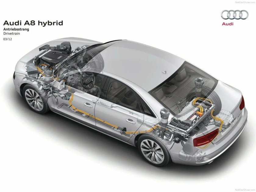 Audi a8 Hybrid