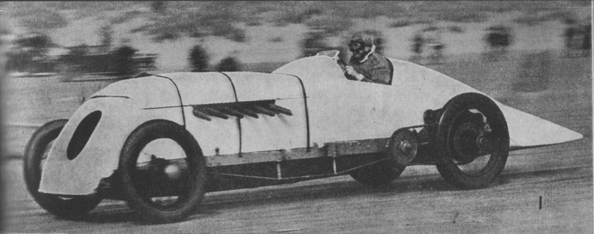 Рекорды скорости на автомобиле