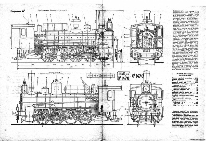 Паровоз сбоку чертеж