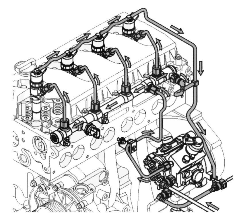 Топливная система Камминз 6isbe