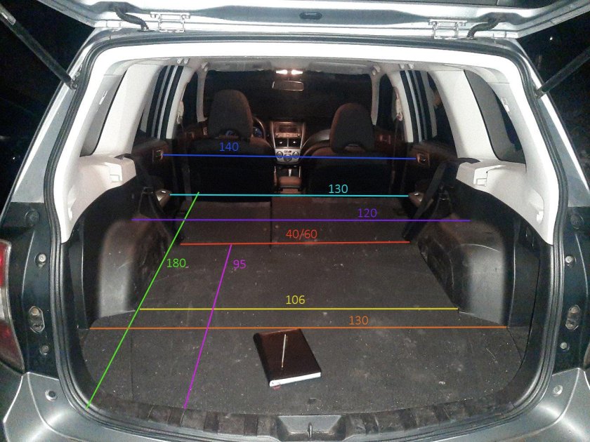 Ширина багажника Subaru Forester sh