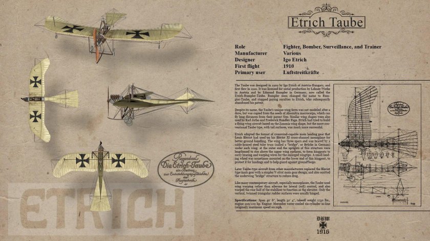 Старинные самолеты